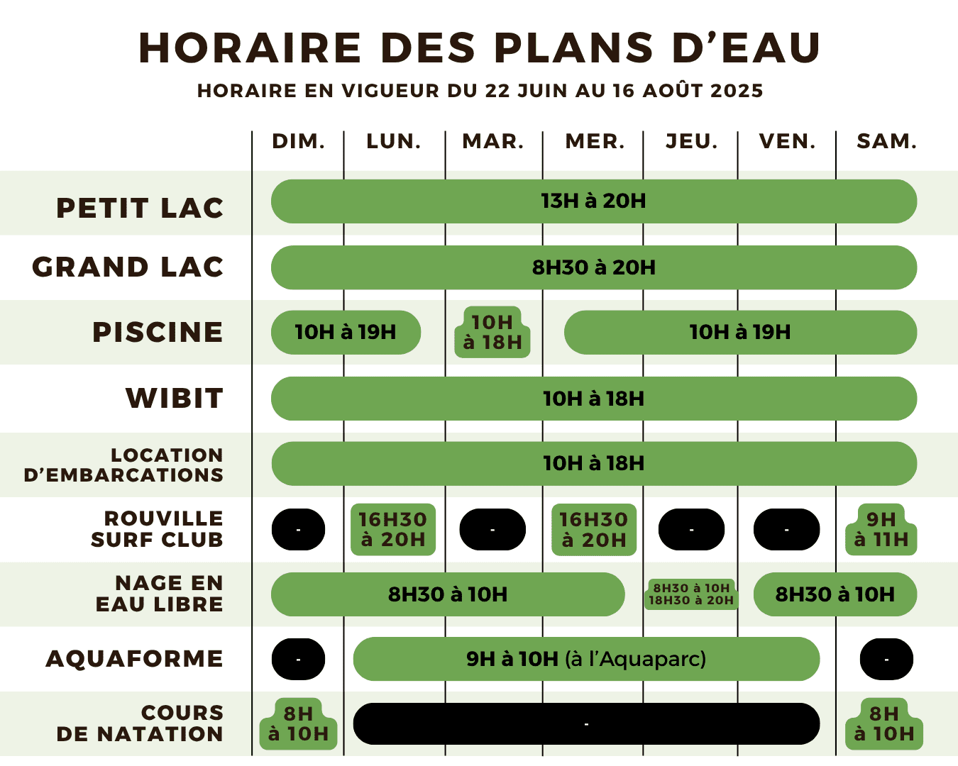 Horaire des plans d'eau