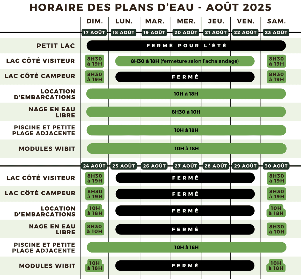 Horaire des plans d'eau