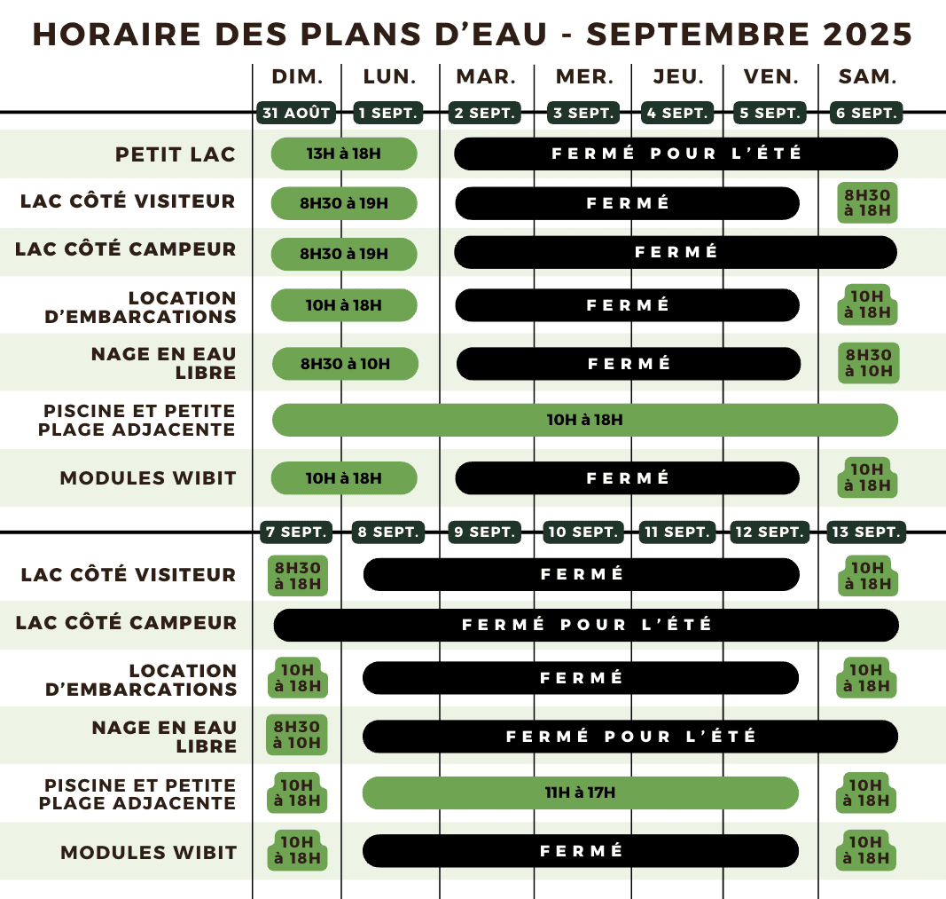 Horaire des plans d'eau