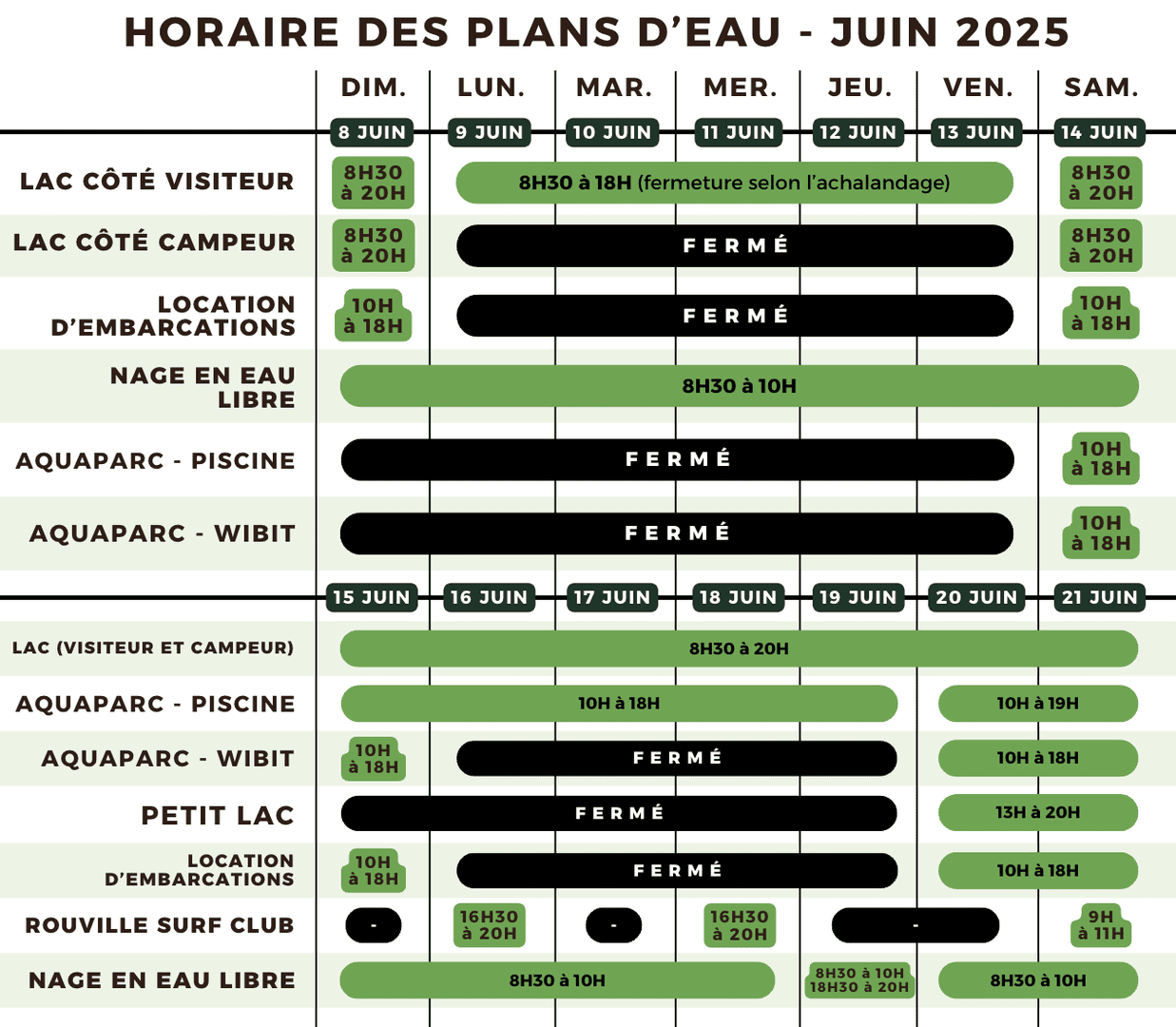 Horaire des plans d'eau
